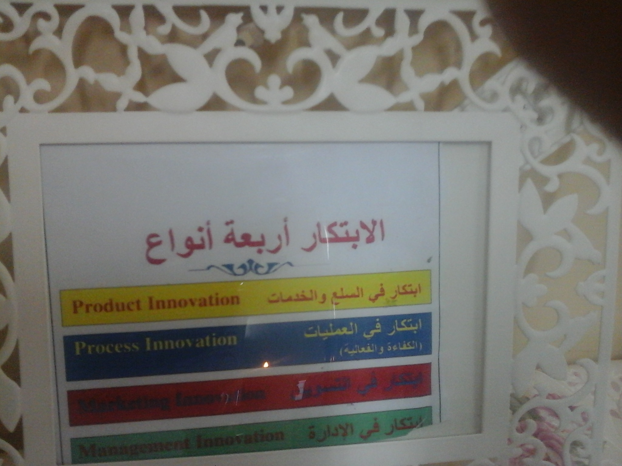 الابتكار .3.png