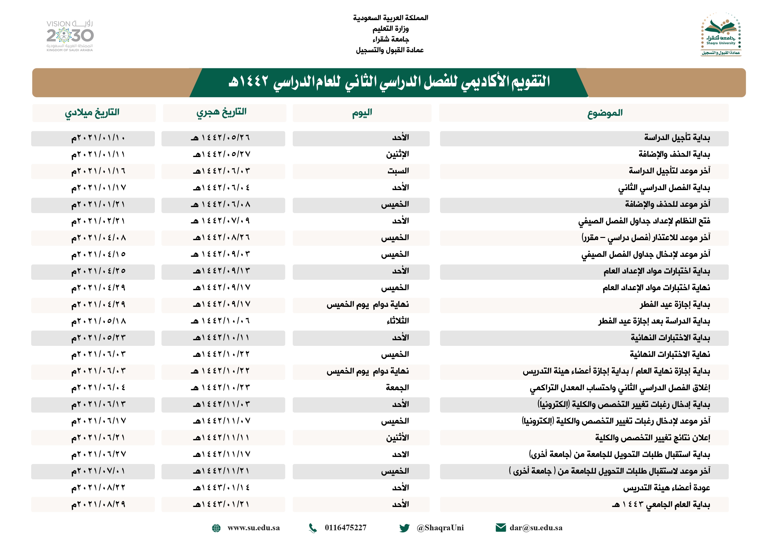 التقويم الأكاديمي جامعة شقراء