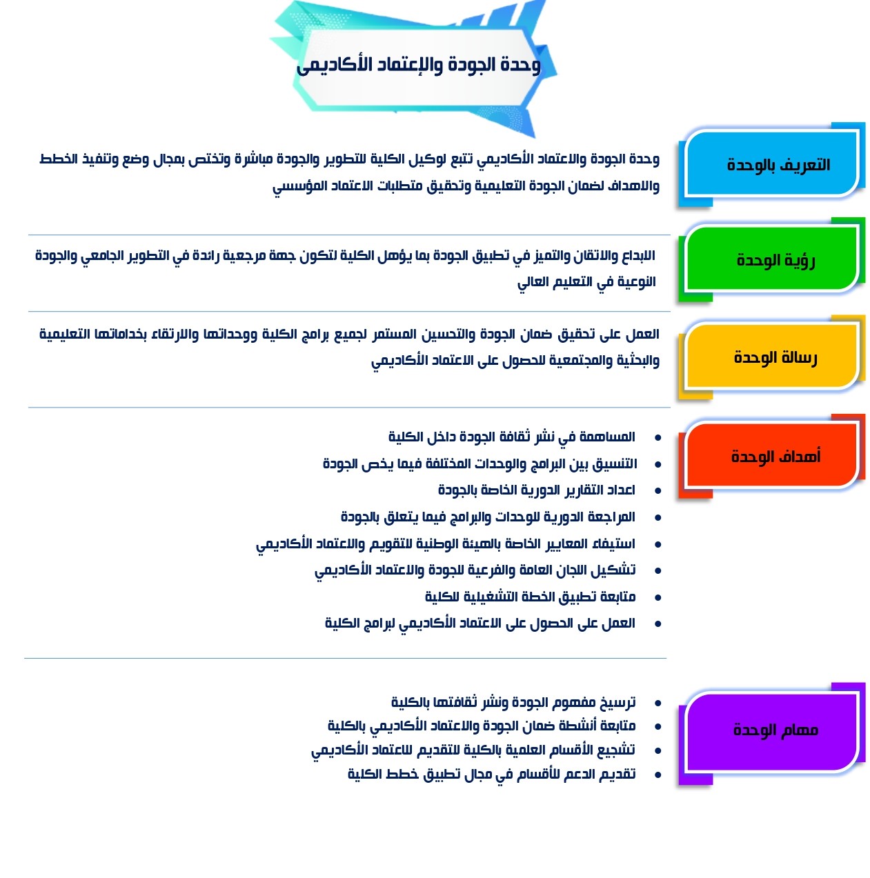 وحدة الجودة