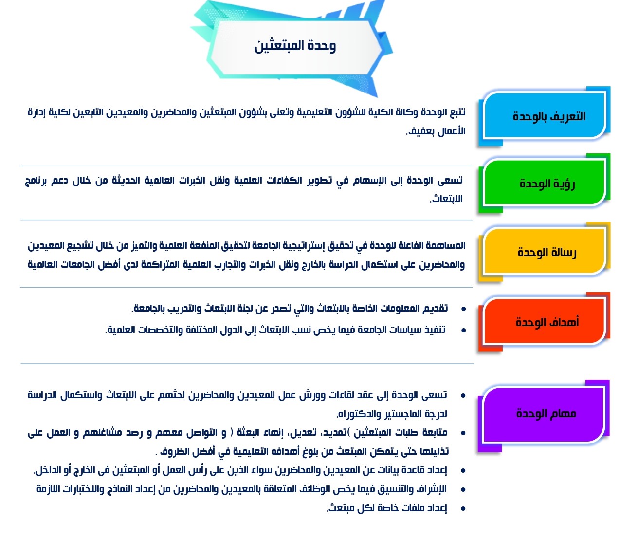 وحدة المبتعثين