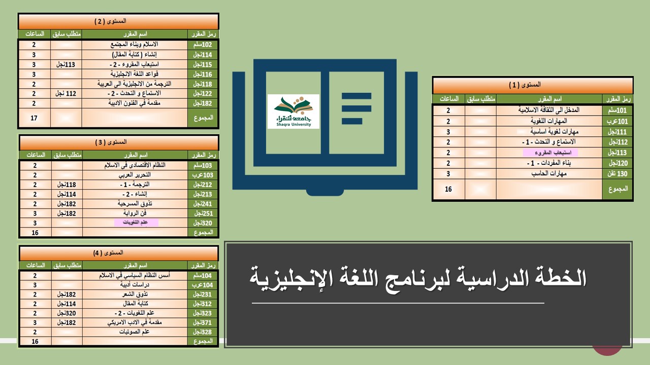 خطة دراسية