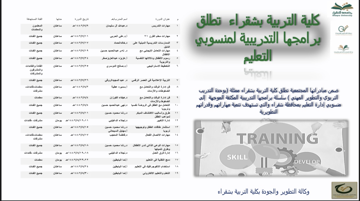 دورات
