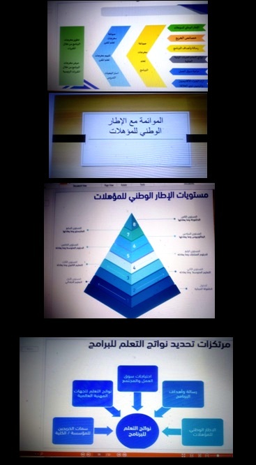 Course desc