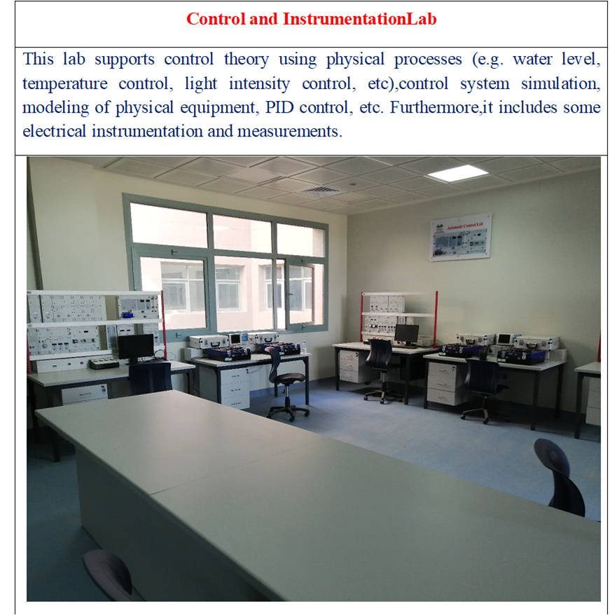 Control and Instrumentation Lab