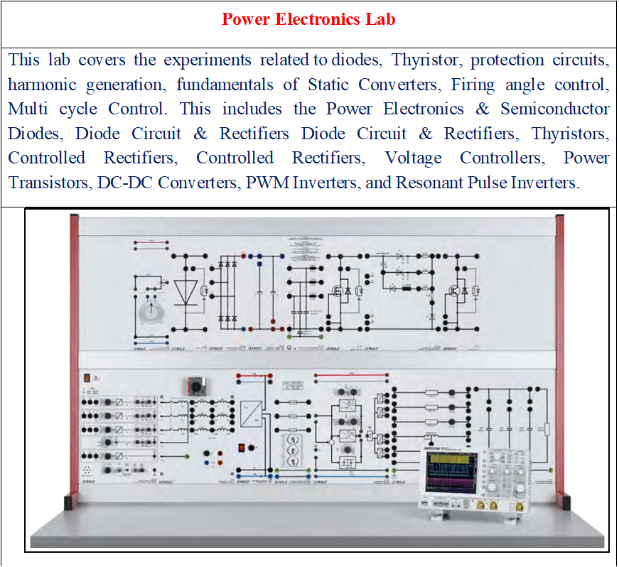 Power Electronics Lab