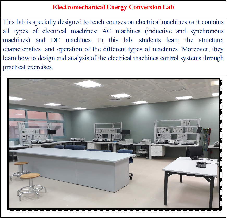 electromechanical energy lab
