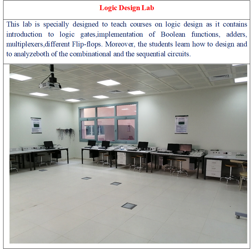 logic design lab