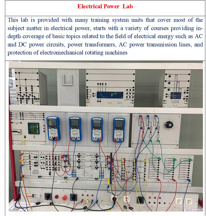 Electrical Power Lab