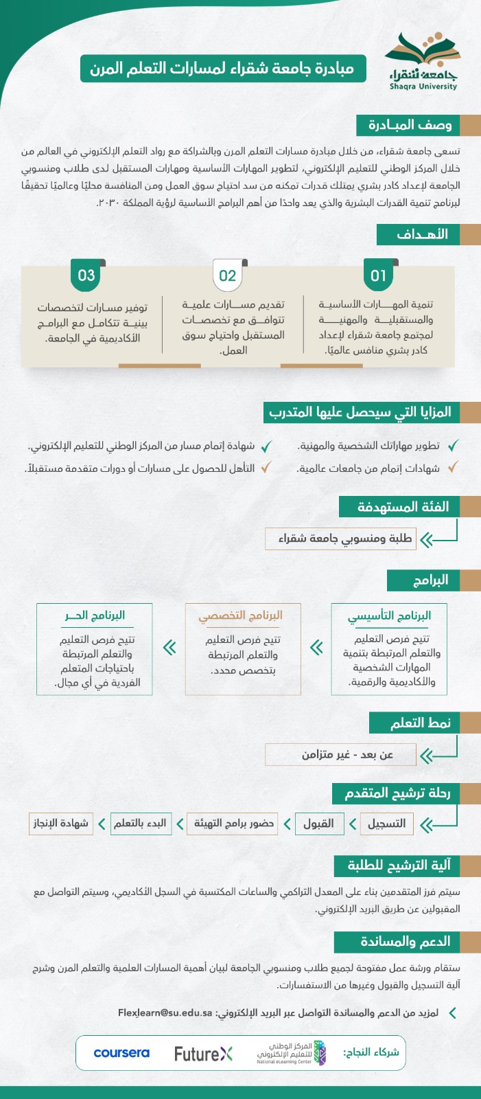 التسجيل في المبادرة