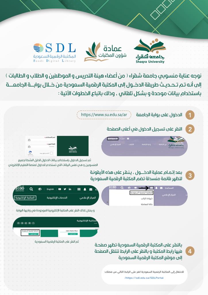 آلية الدخول للمكتبة السعودية الرقمية