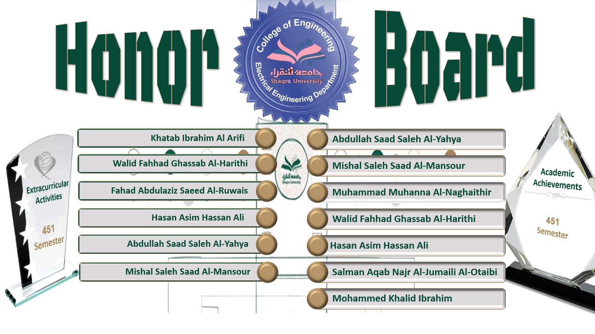 Honor Board 451