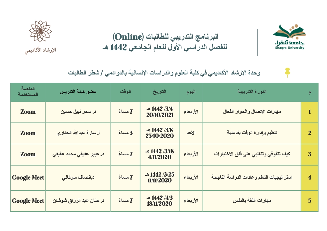 الارشاد الاكاديمي شطر البنات