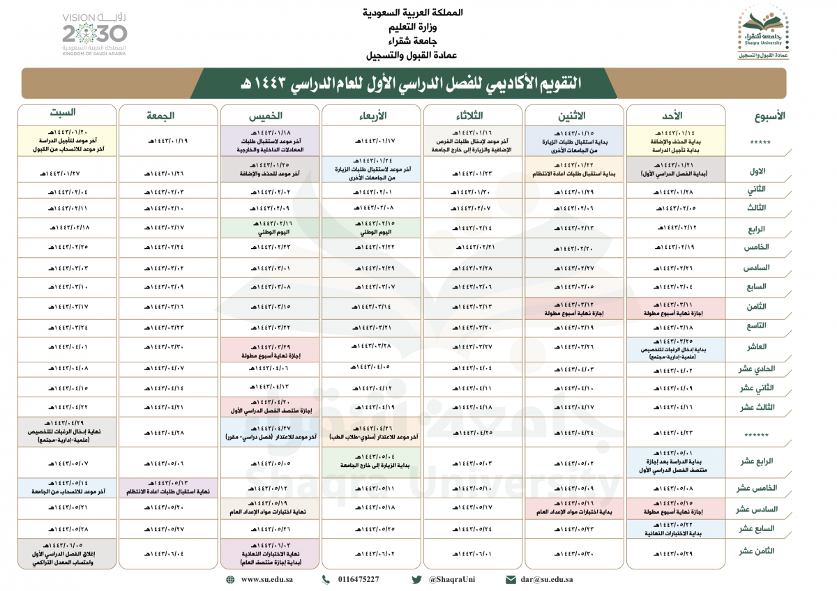 التقويم الأكاديمي - الفص الأول ١٤٤٣هـ