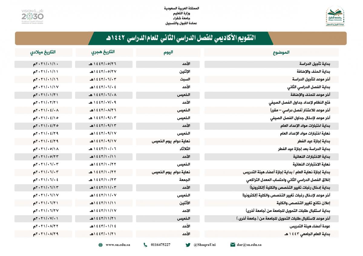 التقويم الأكاديمي -الفصل الدراسي الثاني  1442 هـ