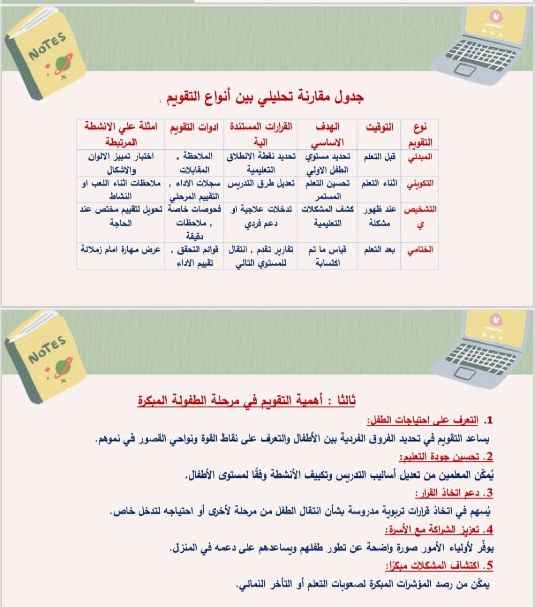 جدول مقارنه تحليلي بين انواع التقويم