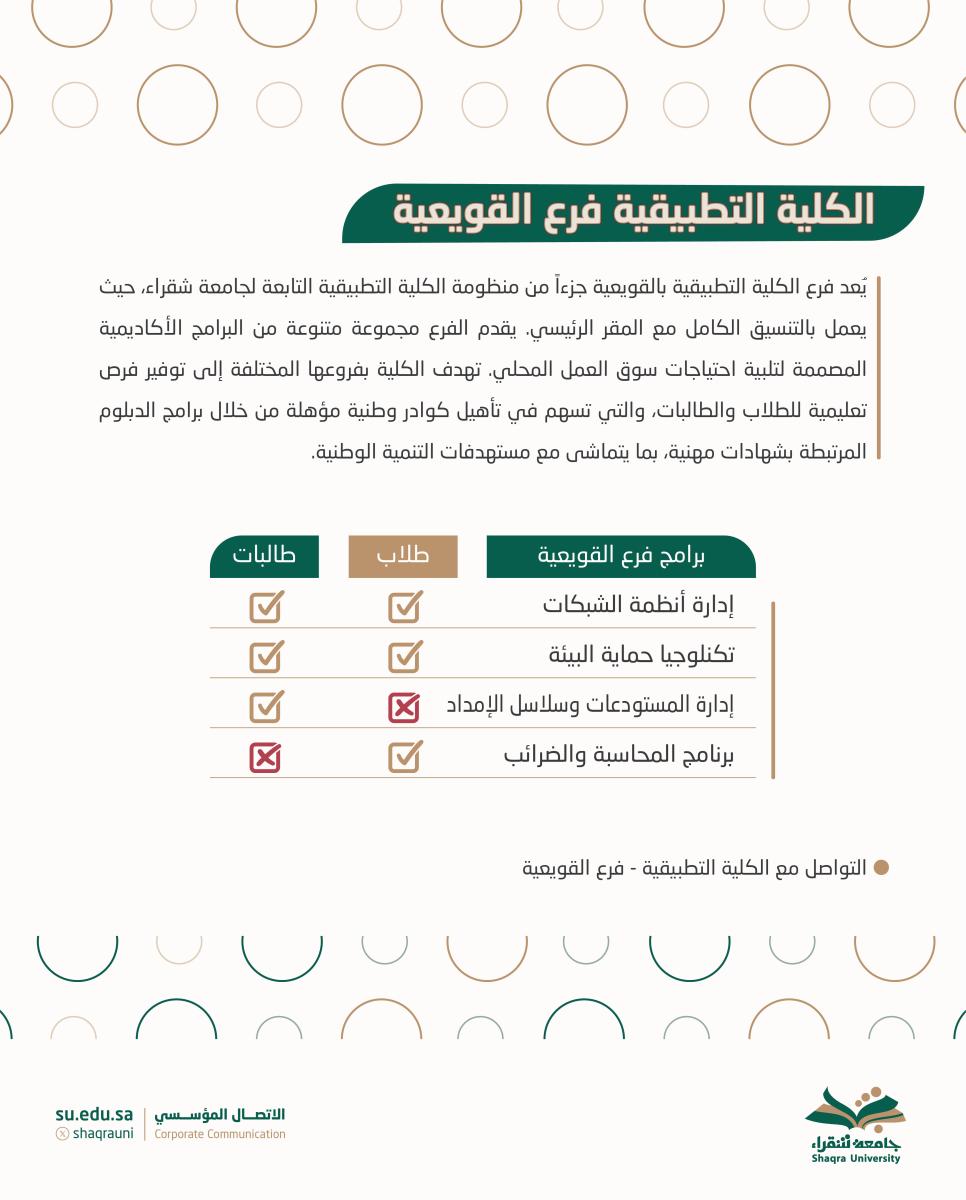 القويعية 