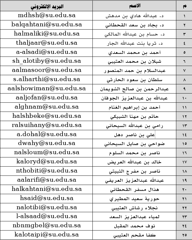 منسوبي العمادة