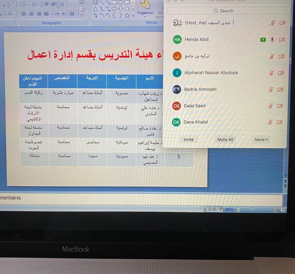 الارشاد الاكاديمي شطر البنات