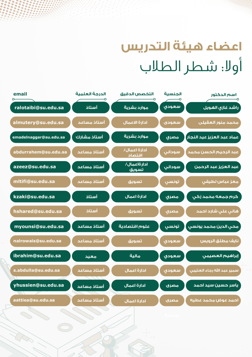 أعضاء هيئة التدريس