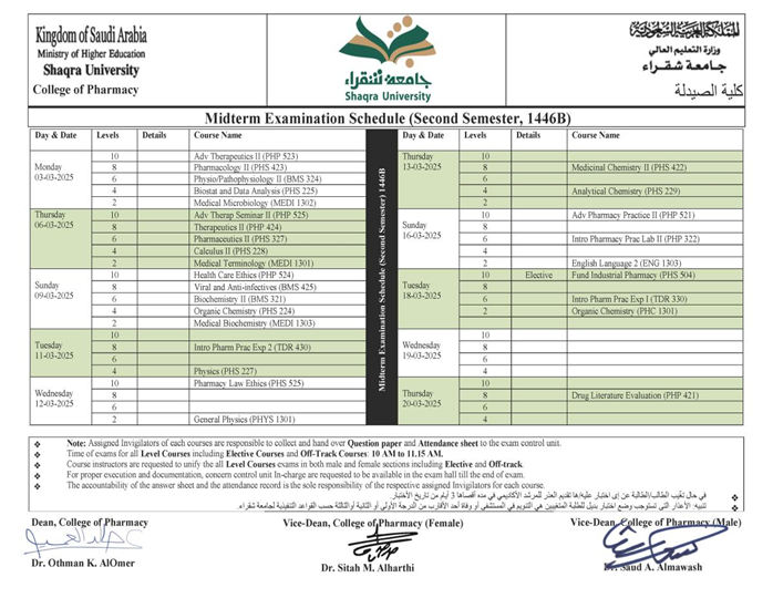 Examinations Time Table