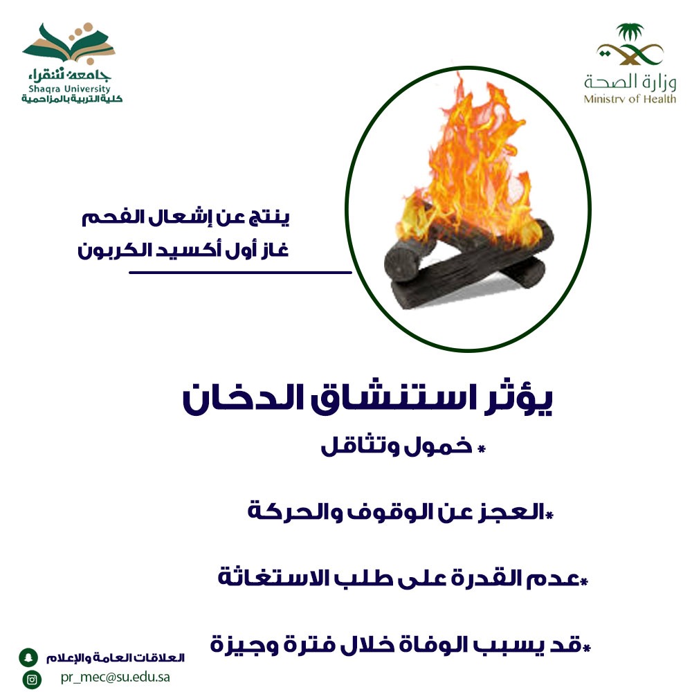 تأثير استنشاق الدخان 