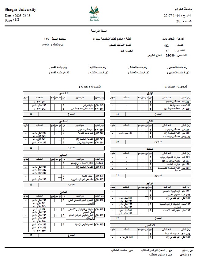 PT BSc Program 1