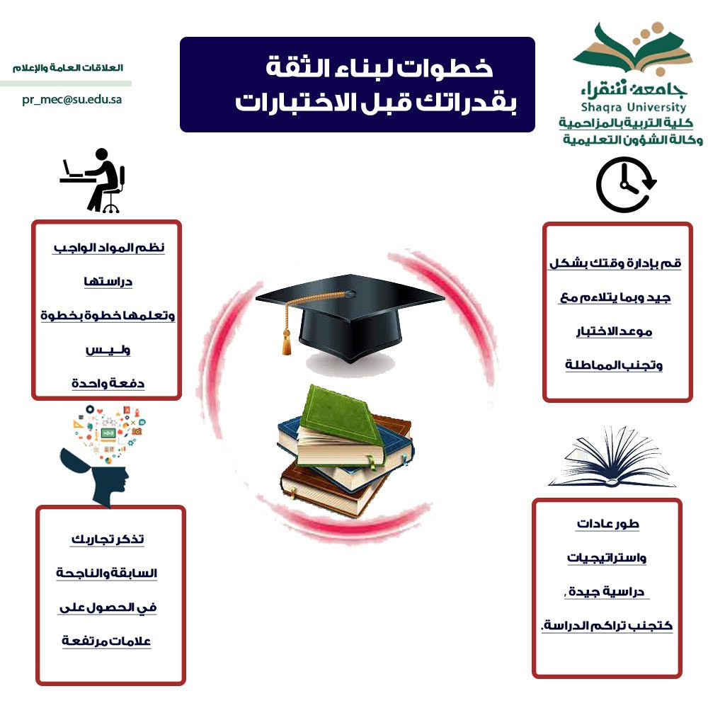 خطوات لبناء الثقة بقدراتك قبل الاختبارات