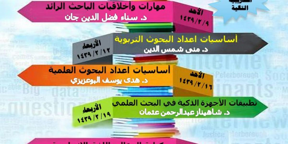 الدورات التدربيبة وحدة البحث العلمي والابتكار كلية التربية بعفيف شطر الطالبات جامعة شقراء