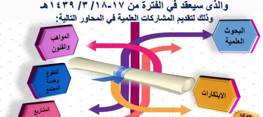 الملتقى العلمي الثاني بكلية التربية بعفيف شطر الطالبات