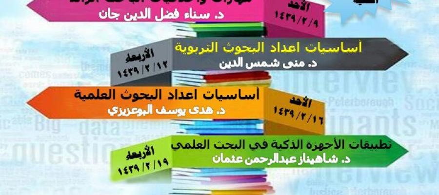 دورات البحث العلمي التدريبية