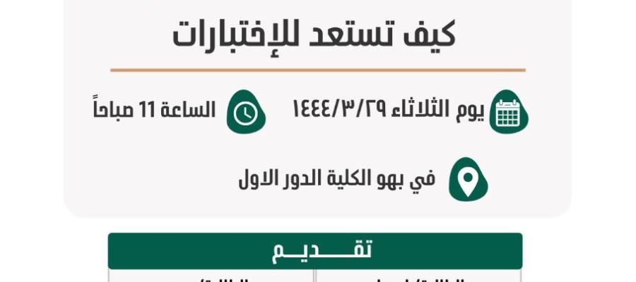 كيف تستعد للإحتبارات بكلية العلوم الطبية التطبيقية بالقويعية كيف تستعد للإحتبارات بكلية العلوم الطبية التطبيقية بالقويعية