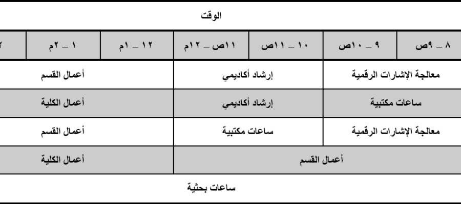 جدول الفصل الدارسي الأول للعام 1447هـ
