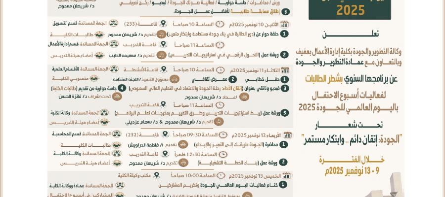 البرنامج السنوي لفعاليات أسبوع الاحتفال باليوم العالمي للجودة 2025