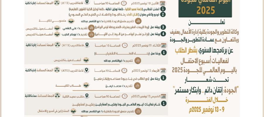 البرنامج السنوي لفعاليات أسبوع الاحتفال باليوم العالمي للجودة 2025