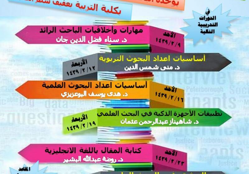 الدورات التدربيبة -وحدة البحث العلمي والابتكار- كلية التربية بعفيف شطر الطالبات