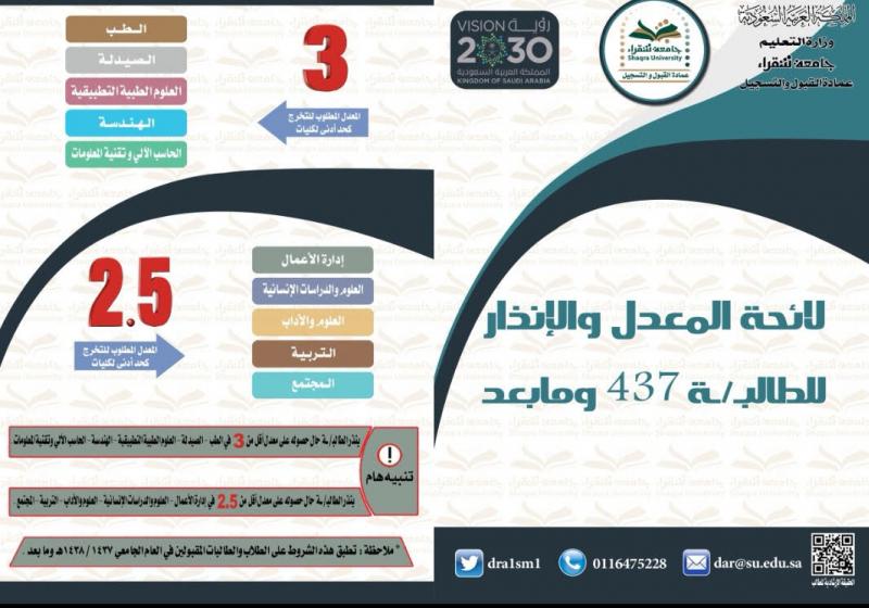 مهم بخصوص المعدل التراكمي لطلاب وطالبات 437 وما بعد
