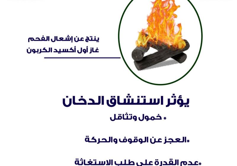 تأثير استنشاق الدخان