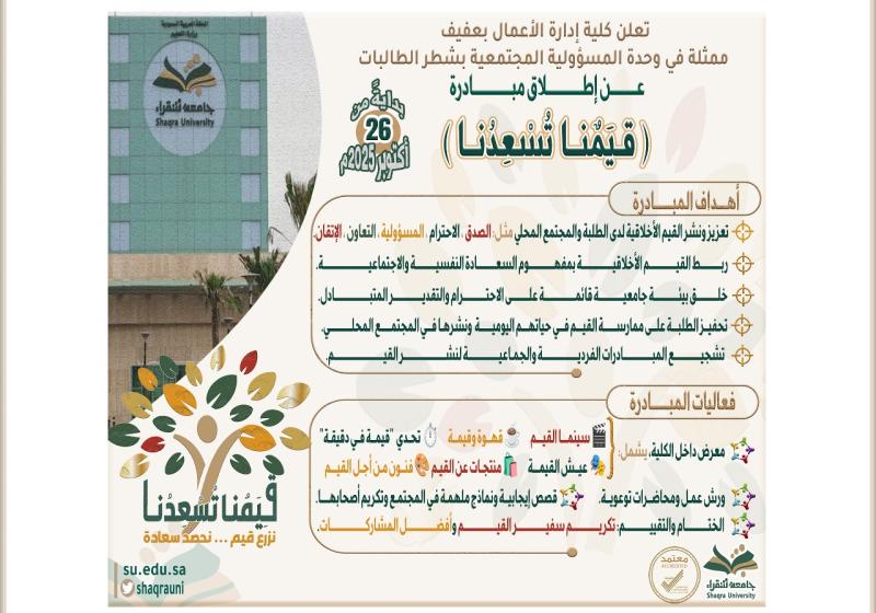 إعلان المبادرة