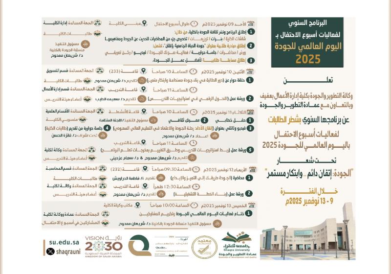 البرنامج السنوي لفعاليات أسبوع الاحتفال باليوم العالمي للجودة 2025