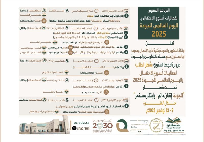 البرنامج السنوي لفعاليات أسبوع الاحتفال باليوم العالمي للجودة 2025