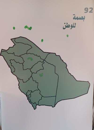 ادارة اعمال