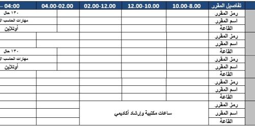 الجدول