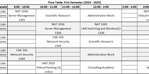 Time Table First Semester 2024-25