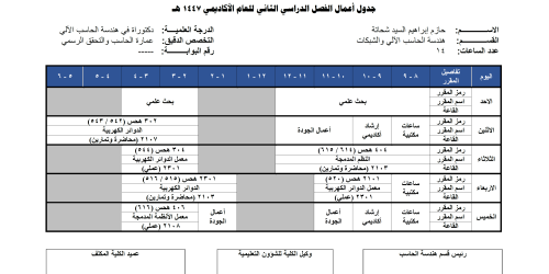 Academic Schedule for Second Term - 1447